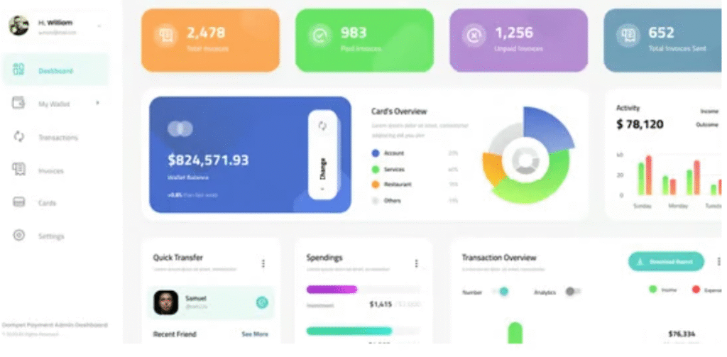 The E-Billing All-Stars: 10 Tools Law Firms Swear By