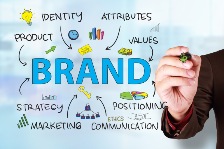 Maximizing Digital Reach: How Brands Effectively Run Organic Social Strategies